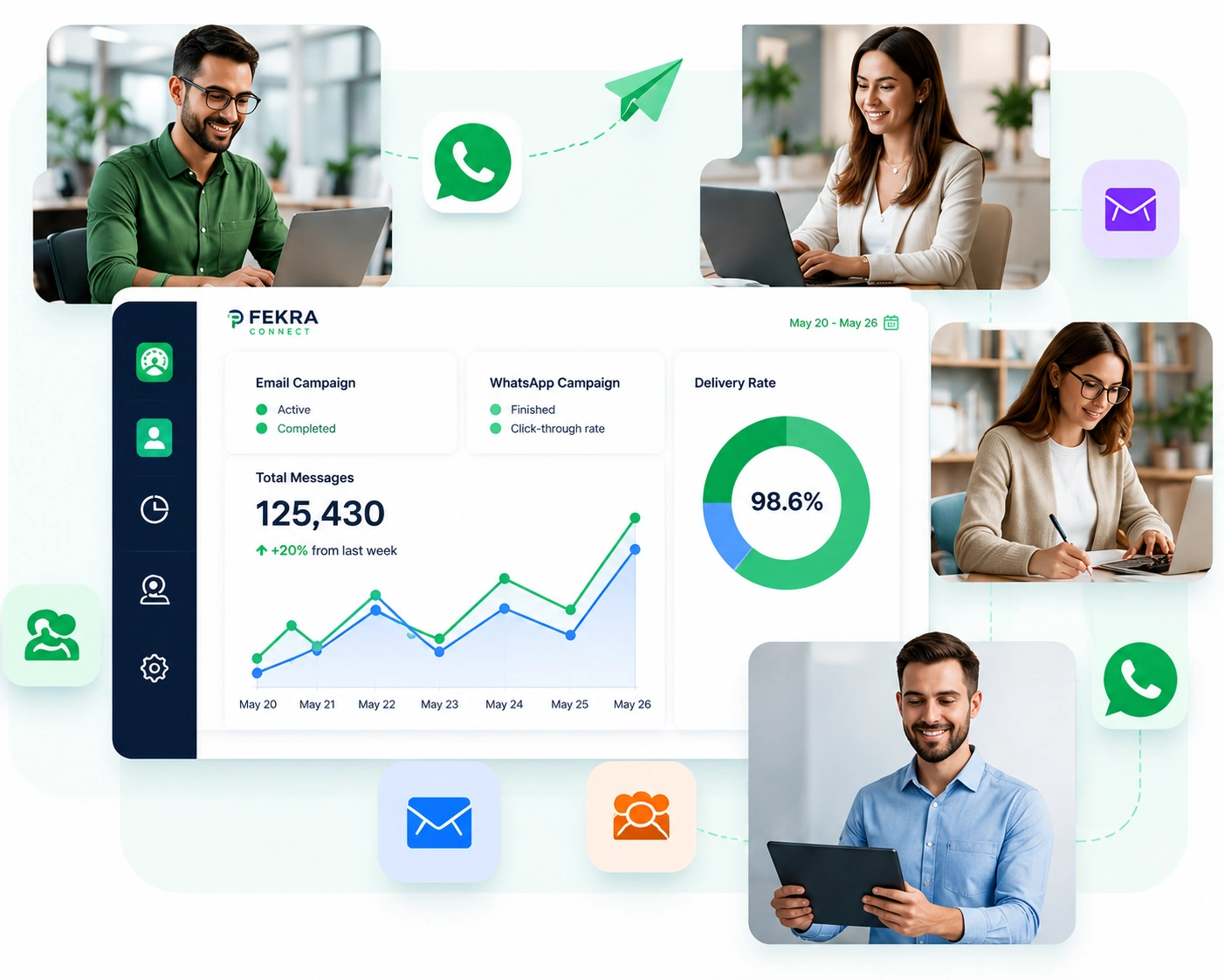 FEKRA Connect All Solutions
