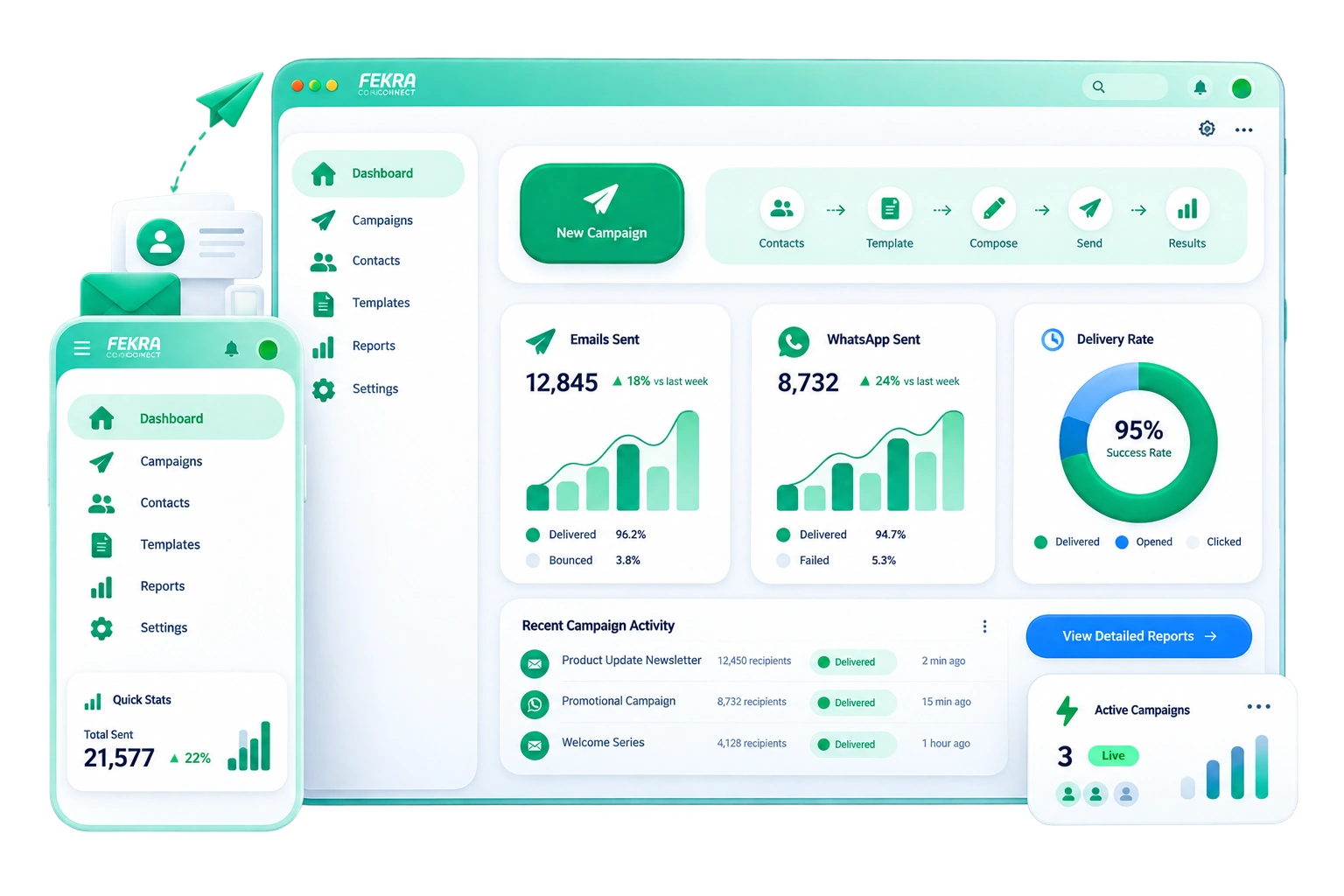 FEKRA Connect Live Demo