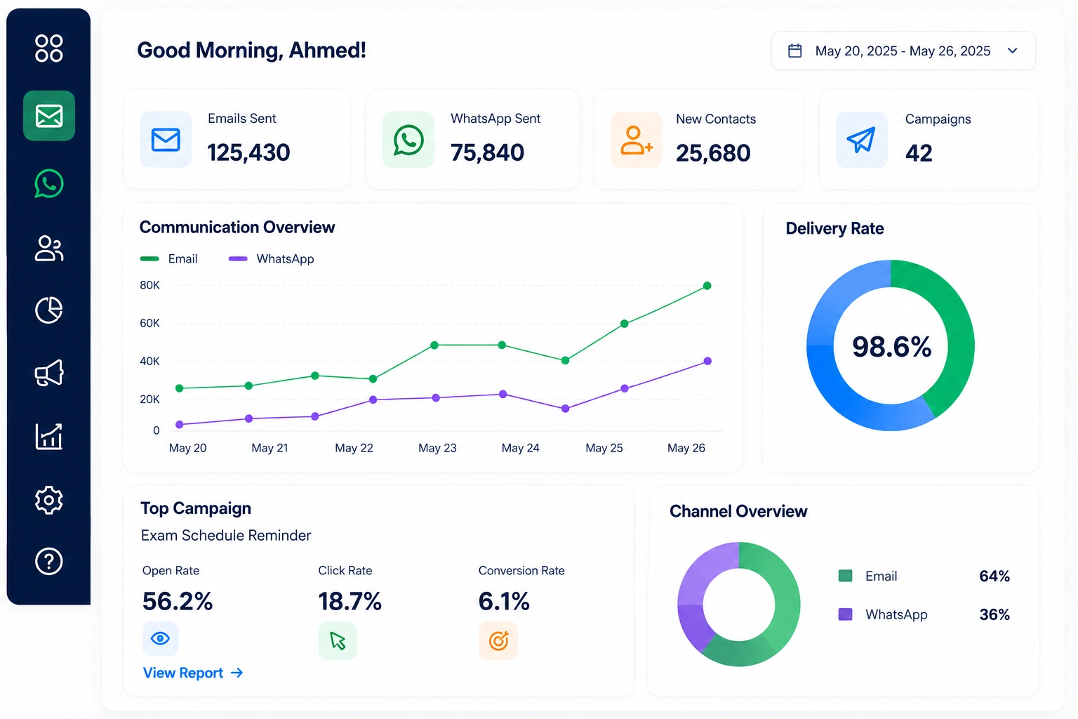 FEKRA Connect for Businesses